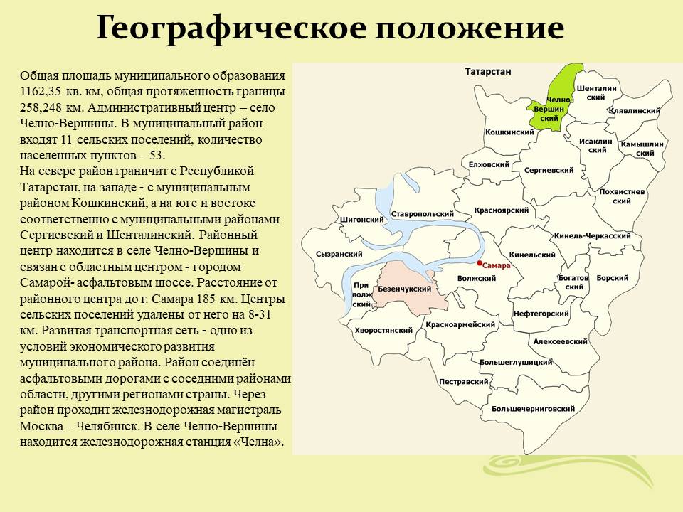 Карта челно вершинского района самарской области