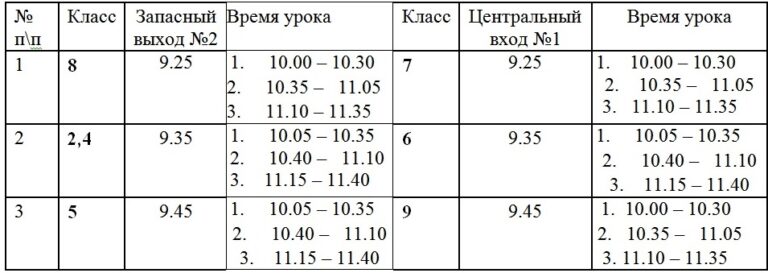 Карта челно вершинского района